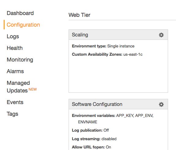 image showing the config in AWS